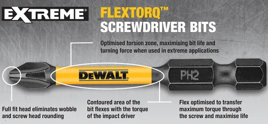 DeWalt PZ2 Screwdriver Bit pack & Bit Holder