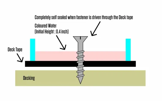 Walther Strong Black Deck Tape 65mm x 20m