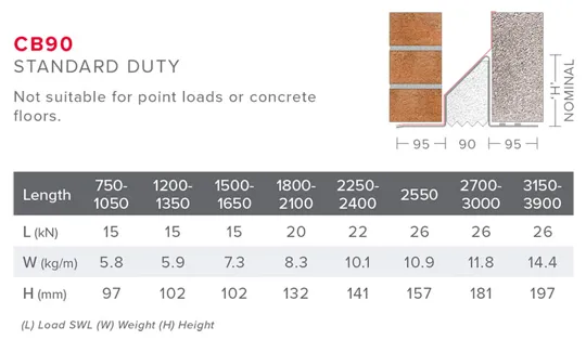 Birtley CB90 Cavity Wall Steel Lintel, 3000mm