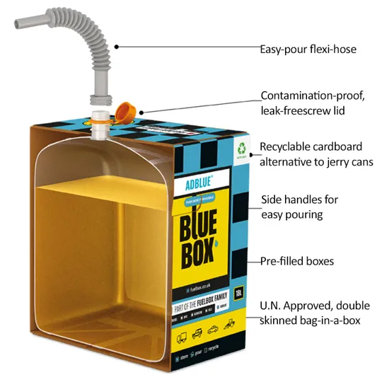 AdBlue D/ISGAD10 Diesel Exhaust Treatment Additive 10 litre
